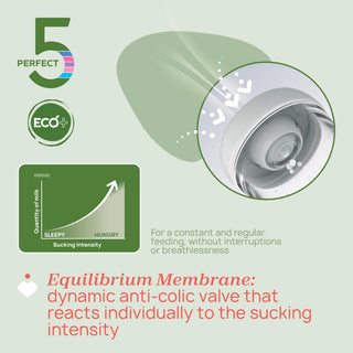 Chicco Perfect5 Eco Bottle Medium Flow +2M 240ml