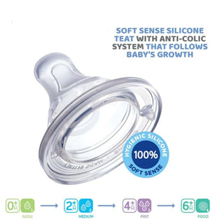 Chicco-Physio-Silicone-Teat...