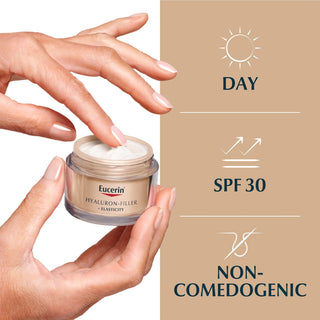 Eucerin Hyaluron Filler Elasticity Anti Aging PACK Serum + Day Cream + Sunscreen