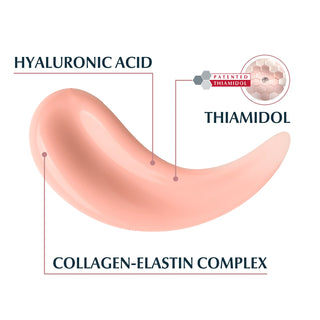 Eucerin Hyaluron-Filler + Elasticity Rose Day Cream SPF30 50ml