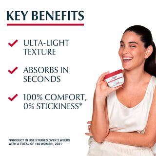Eucerin pH5 Gel-Cream 350ml