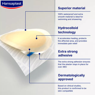 Hansaplast Blister Plaster