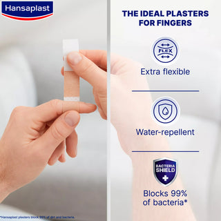 Hansaplast Finger Strips Elastic 19x120mm 16 Plasters