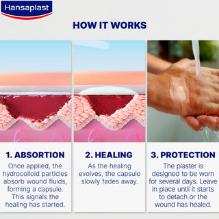 Hansaplast Second Skin Protection XL 3 patches