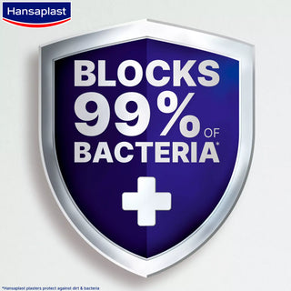 Hansaplast Sensitive 40 Strips 4 Sizes