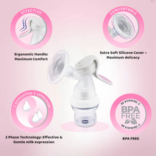 Chicco Natural Feeling Manual Breast Pump