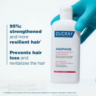 Ducray Anaphase Hair Loss Anti-Thinning Shampoo 200ml