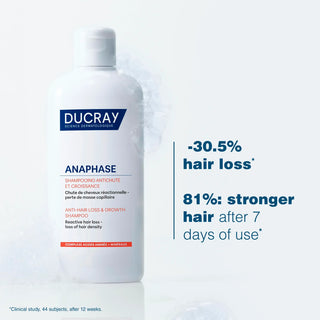 Ducray Anaphase Anti-Hair Loss and Growth Shampoo 400ml