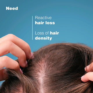 Ducray Anaphase Anti-Hair Loss and Growth Shampoo 400ml
