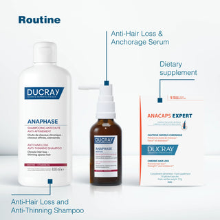 Ducray Anaphase Hair Loss Anti-Thinning Shampoo 200ml