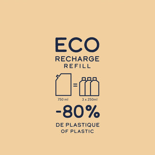 Phyto Paris Nourishing Shampoo Refill 750ml