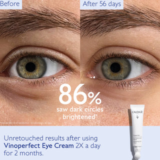 Caudalie Vinoperfect Dark Circle Brightening Eye Cream 15ml