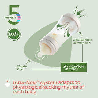 Chicco Perfect5 Eco Bottle Slow Flow +2M 150ml