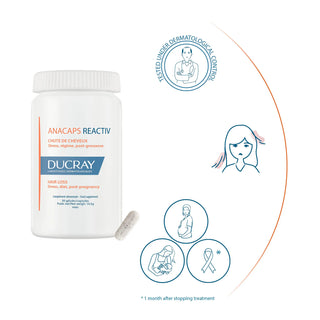 Ducray Anacaps Reactiv Reactive Hair Loss 90 Capsules