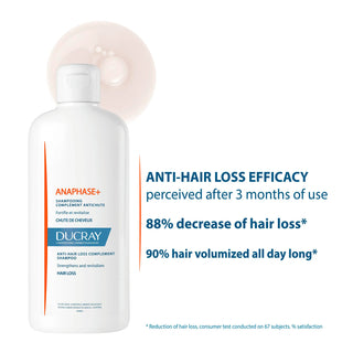 Ducray Anaphase+ Hair Loss Shampoo 400ml