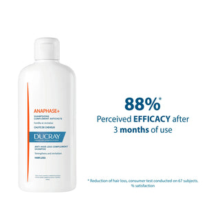 Ducray Anaphase+ Hair Loss Shampoo 400ml