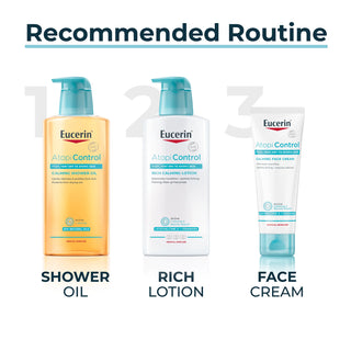 Eucerin AtopiControl Body Lotion 400ml X 3 Units