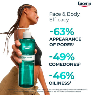 Eucerin DermoPure Clinical Gel Cleanser 400ml