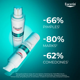 Eucerin DermoPure Clinical Triple Effect Serum 40ml