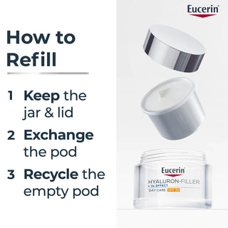 Eucerin Hyaluron-Filler 3x Effect Day Cream SPF30 Refill 50ml