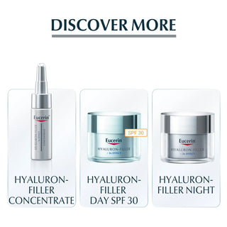 Eucerin Hyaluron-Filler 3x Eye Contour Cream 15ml