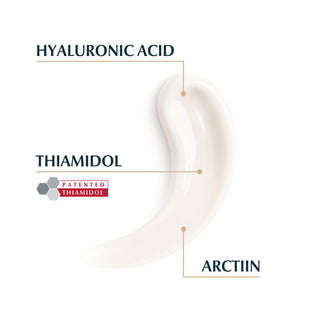 Eucerin Hyaluron-Filler + Elasticity Body Cream 200ml