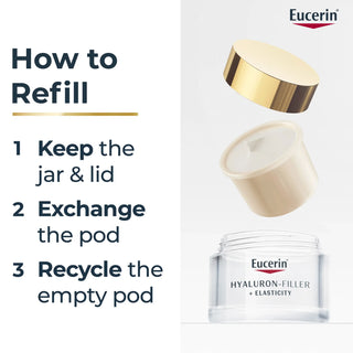 Eucerin Hyaluron-Filler + Elasticity Night Cream Refill 50ml