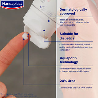 Hansaplast Intensive Cream 20% Urea 75ml