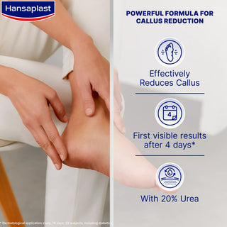 Hansaplast Intensive Cream 20% Urea 75ml