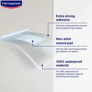 Hansaplast Aqua Protect 20 Strips 2 Sizes