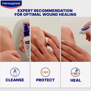 Hansaplast Extra Power Waterproof 20 Strips