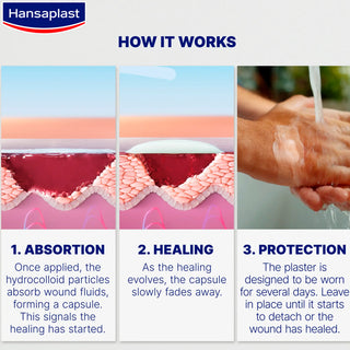 Hansaplast Second Skin Protection Regular Dressings 6 patches