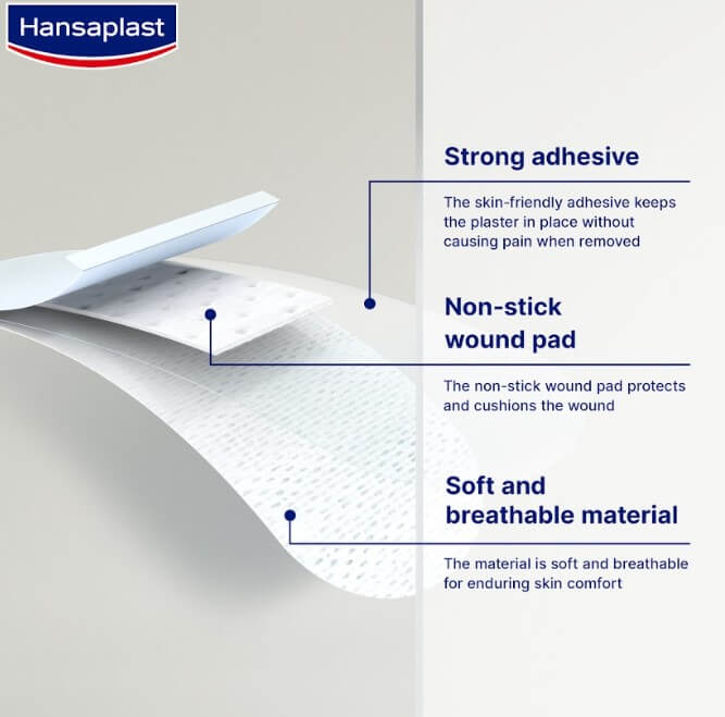 Hansaplast Sensitive Band 1m x 6cm