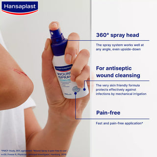 Hansaplast Wound Cleanser Spray 100ml