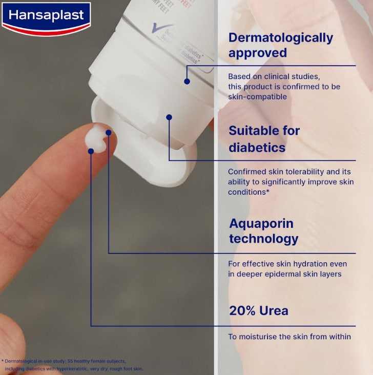 Hansaplast Anti-Calosity Intensive Cream 20% Urea 75ml
