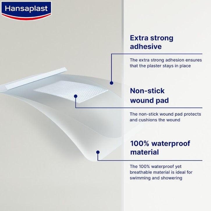 Hansaplast Aqua Protect XXL Dressings 8cm x10cm