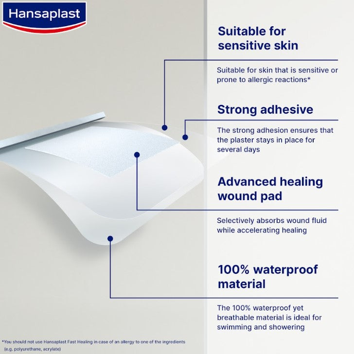 Hansaplast Fast Healing Dressings 43 x 65mm 8 pcs