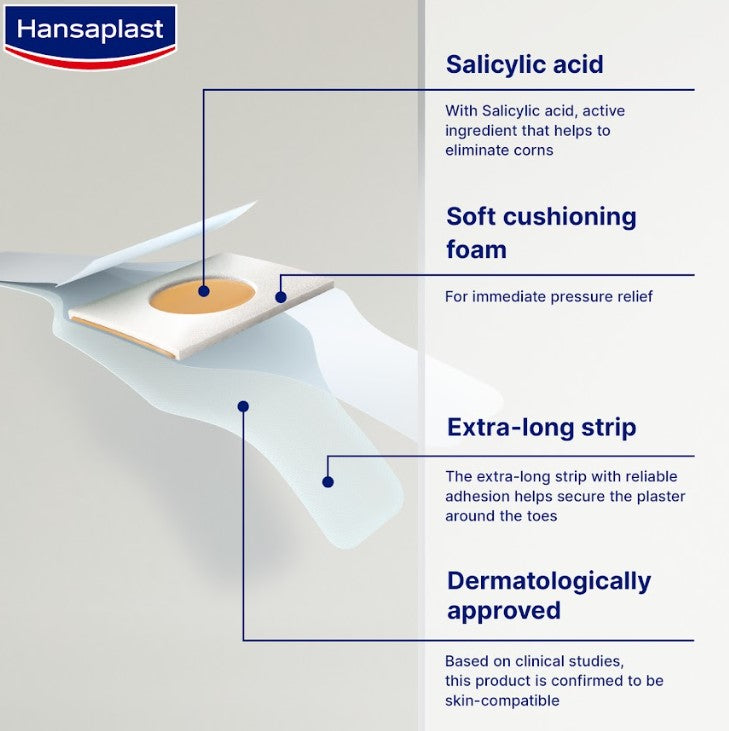 Hansaplast Salicylic Acid Dressings for Corns 8 units