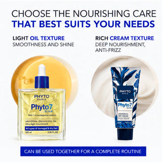 Phyto Paris 7 Nourishing Day Cream 50ml