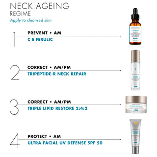 SkinCeuticals Tripeptide-R Neck Repair 50ml