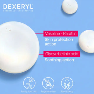 Dexeryl Nourishing Lotion 200ml