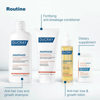 Ducray Anaphase+ Strenghtening Conditioner Anti Hair Loss 200ml