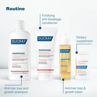 Ducray Creastim Reactiv Lotion 60ml
