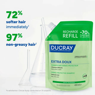 Ducray Extra Doux Shampoo Refill 400ml