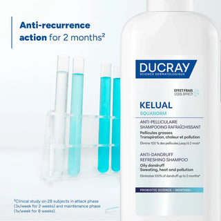 Ducray Kelual Squanorm Anti-Dandruff Refreshing Shampoo 400ml