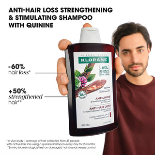 Klorane Bio Quinine Shampoo 400ml