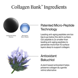 Neutrogena Collagen Bank Moisturizer 50ml