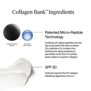 Neutrogena Collagen Bank Moisturizer SPF30 50ml