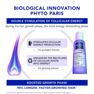 Phyto Paris Phytophanere Ultra Serum 50ml
