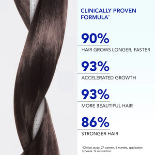 Phyto Paris Phytophanere Ultra Serum 50ml